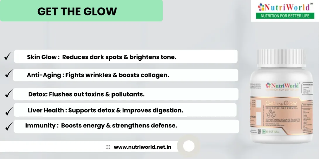 Get the Glow 60 TAB